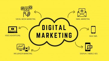 2020 Benefits of Using Digital Marketing Strategies
